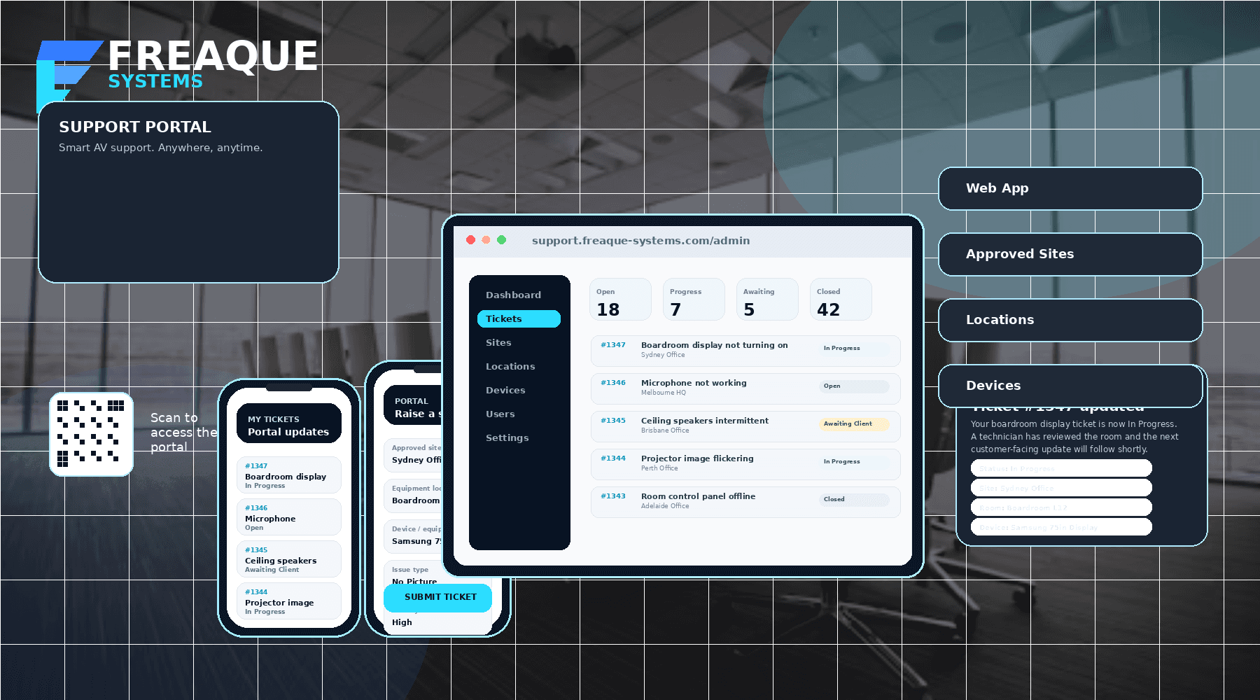 Commercial AV boardroom with support portal dashboard